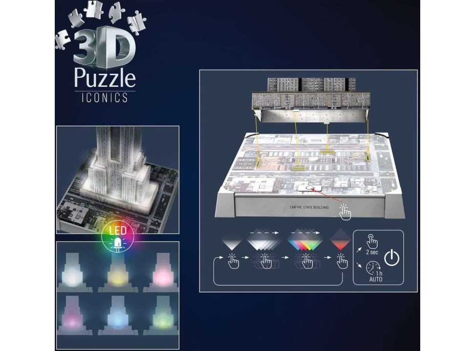 RAVENSBURGER Svítící 3D puzzle Iconics: Empire State Building (Noční edice) 216 dílků