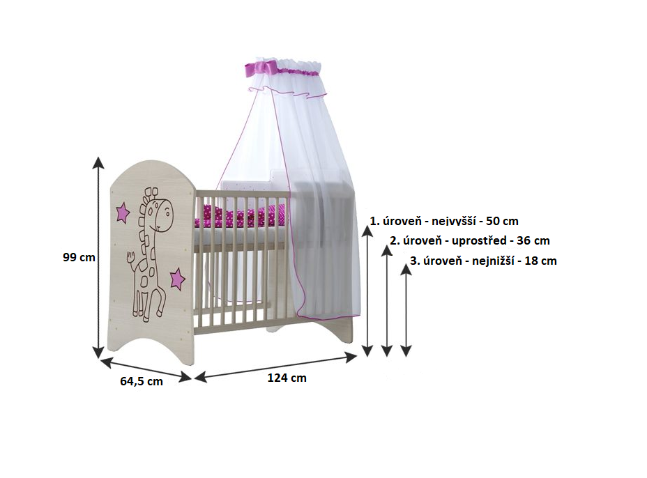 Rozměry postýlky