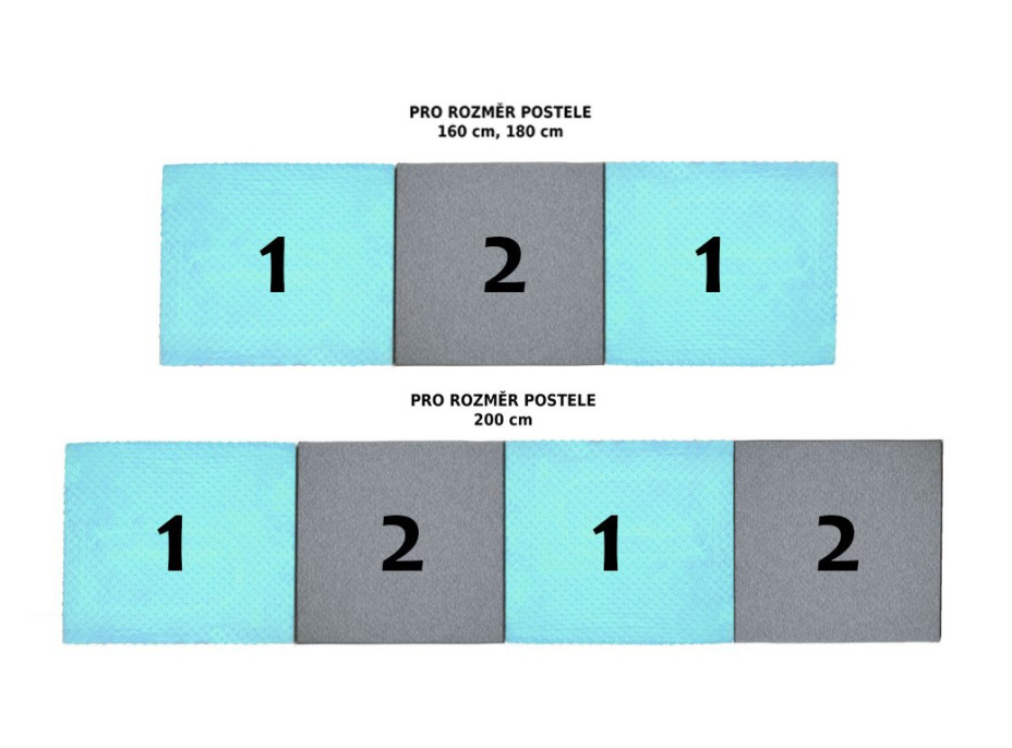 Čalouněné panely k posteli 200 cm - 4 kusy