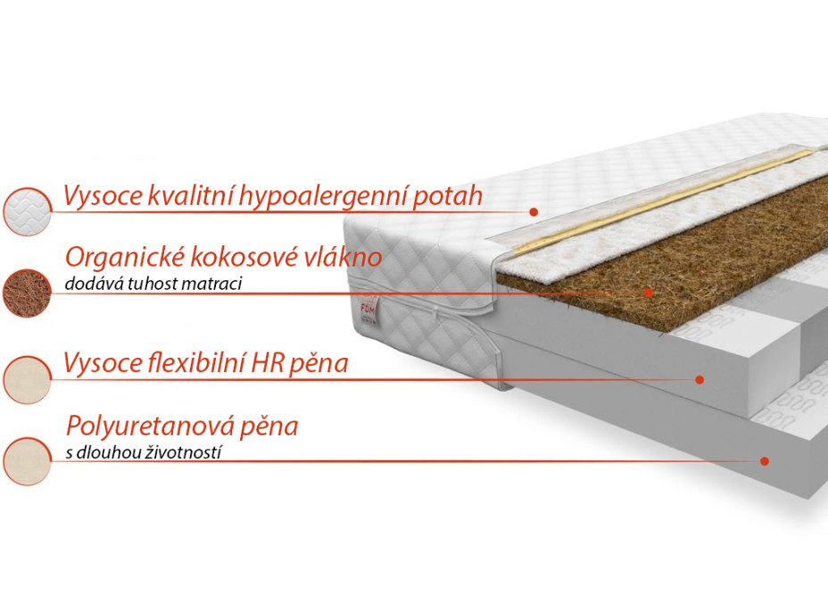 Pěnová matrace COCO 200x90x14 cm - HR pěna/kokos