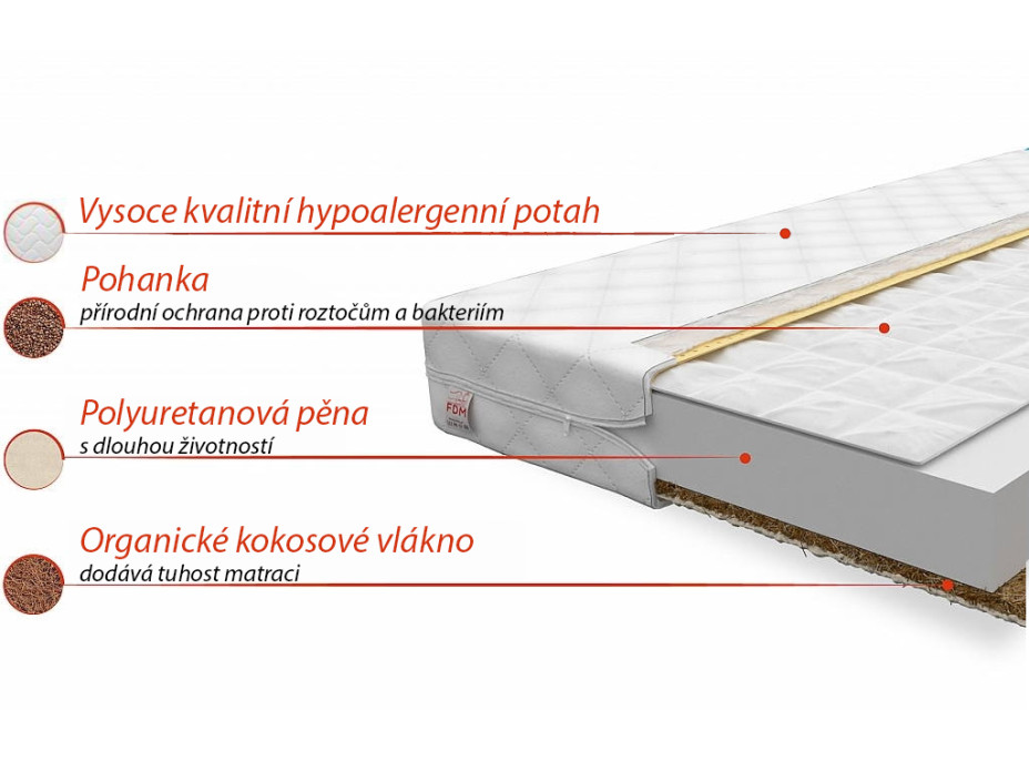 Dětská matrace COMFORT 160x80x9 cm - kokos/pohanka