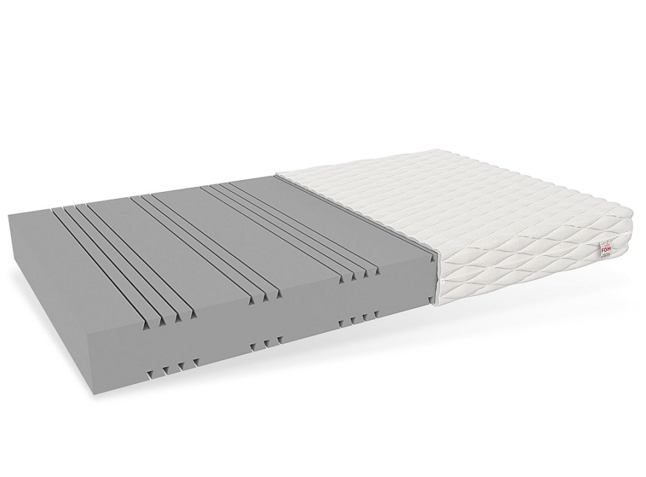Pěnová matrace HEAVEN 200x120x15 cm - HR pěna se zvýšenou hustotou