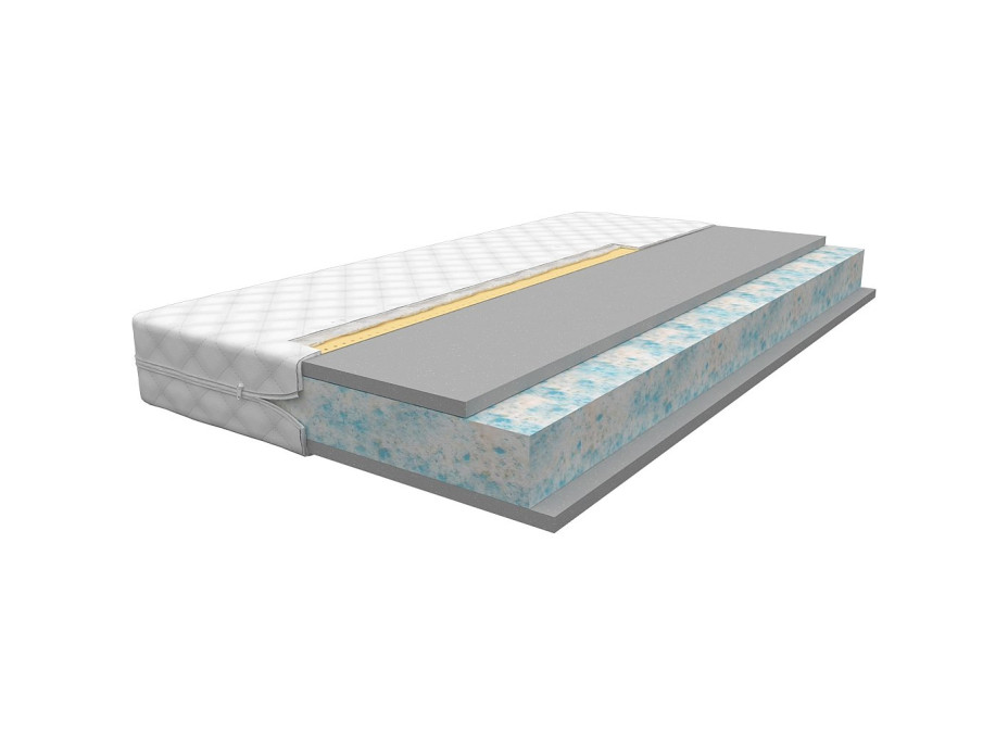 AKCE: Postel LINA 200x160 cm dub sonoma + kvalitní lamelový rošt a matrace FRESH