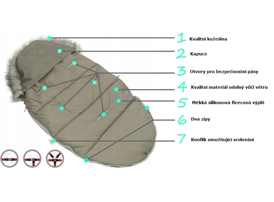 Dětský fusak do kočárku s kožešinou a rukávníkem – granátovo-modrý (31)