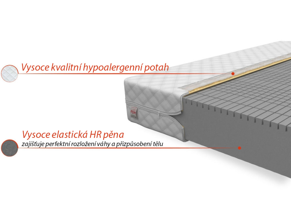 Pěnová matrace GOLEM MAX PLUS 200x80x26 cm - HR pěna se zvýšenou hustotou