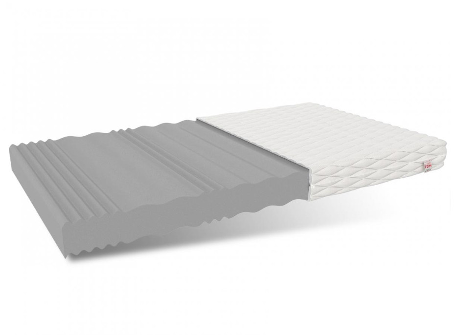 Pěnová matrace LIVE MAX PLUS 200x120x25 cm - HR pěna se zvýšenou hustotou