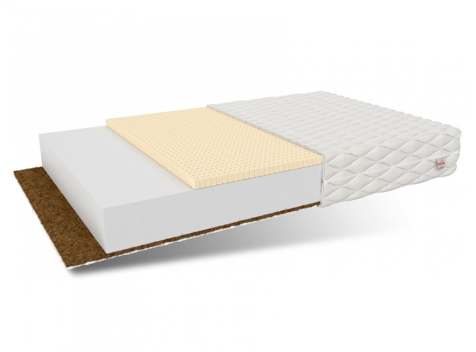 Pěnová matrace PIENI MAX 200x120x17 cm - kokos/latex
