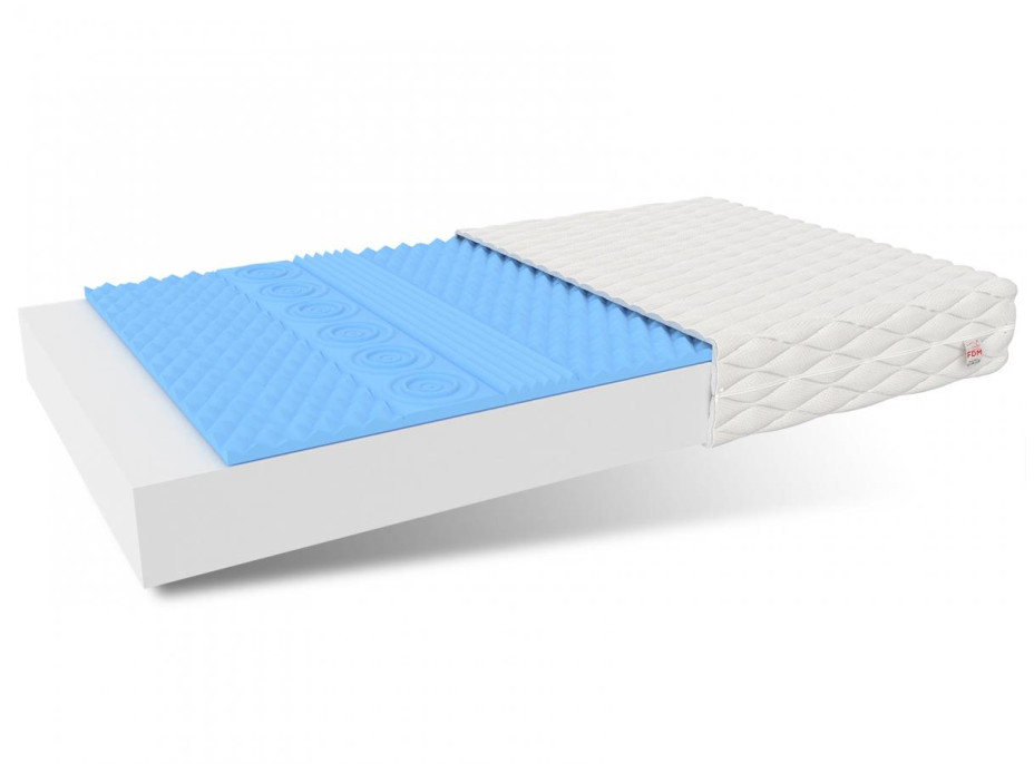 Pěnová matrace COMFORT MAX 200x100x17 cm - PUR pěna/HR pěna Pěnová matrace COMFORT MAX 200x100x17 cm - PUR pěna/HR pěna