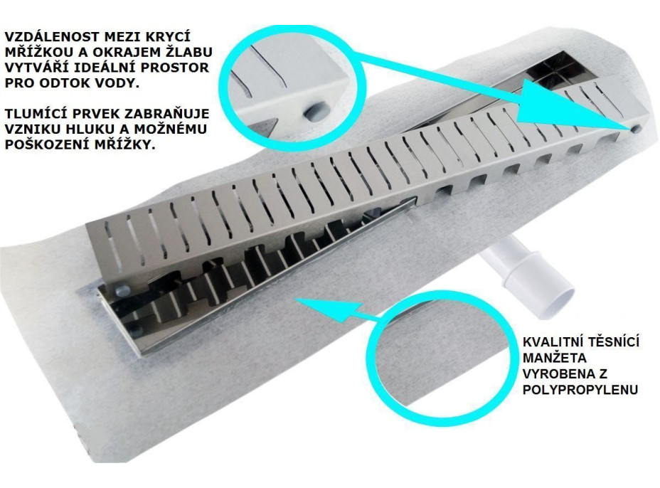 Odtokový sprchový žlab