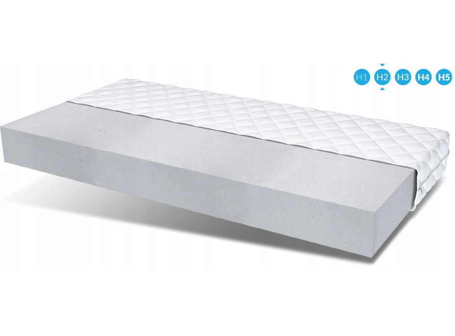 Dětská pěnová matrace PREMIUM MAX RELAX 200x120x8 cm
