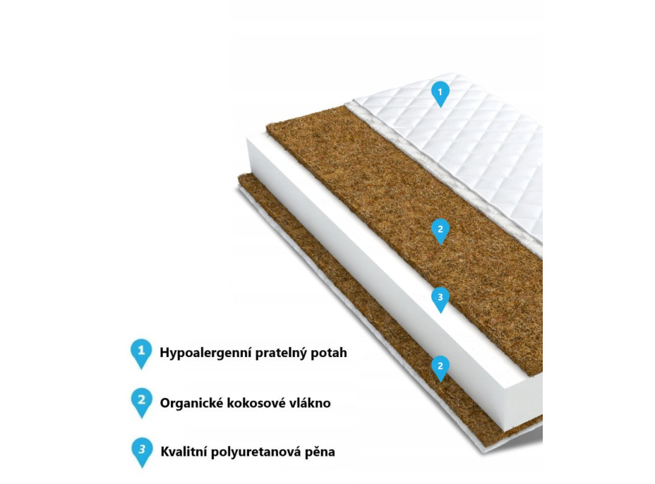 Dětská matrace MAX RELAX kokos/pěna/kokos - 5 rozměrů