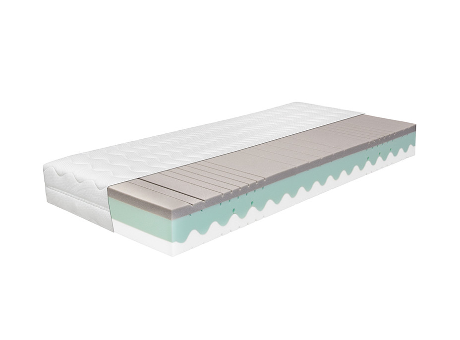 Pěnová matrace AHORN - DIA RELAX 200x90x20 cm - HR pěna/HR pěna/PUR pěna