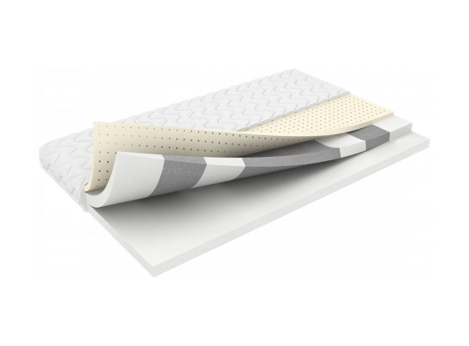 Dětská matrace LUX COMFORT LYON 180x90x15 cm - pěna/latex