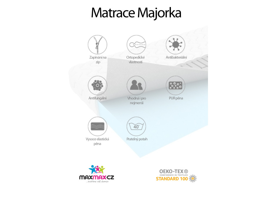 Pěnová matrace LUX COMFORT MAJORKA 200x90x13 cm - PUR pěna/HR pěna