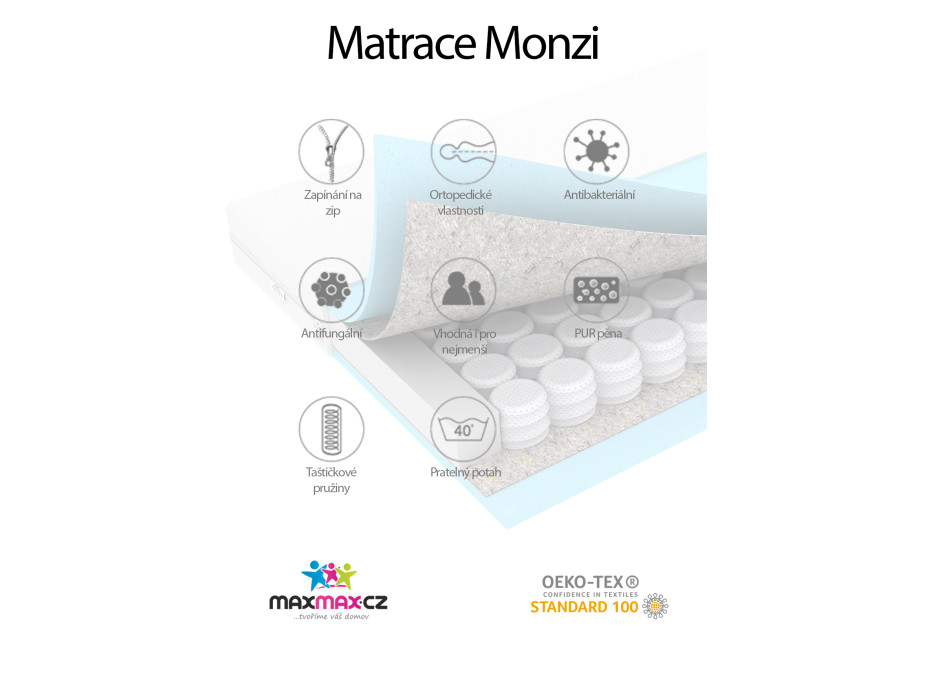 Dětská taštičková matrace LUX COMFORT MONZI 180x90x12 cm
