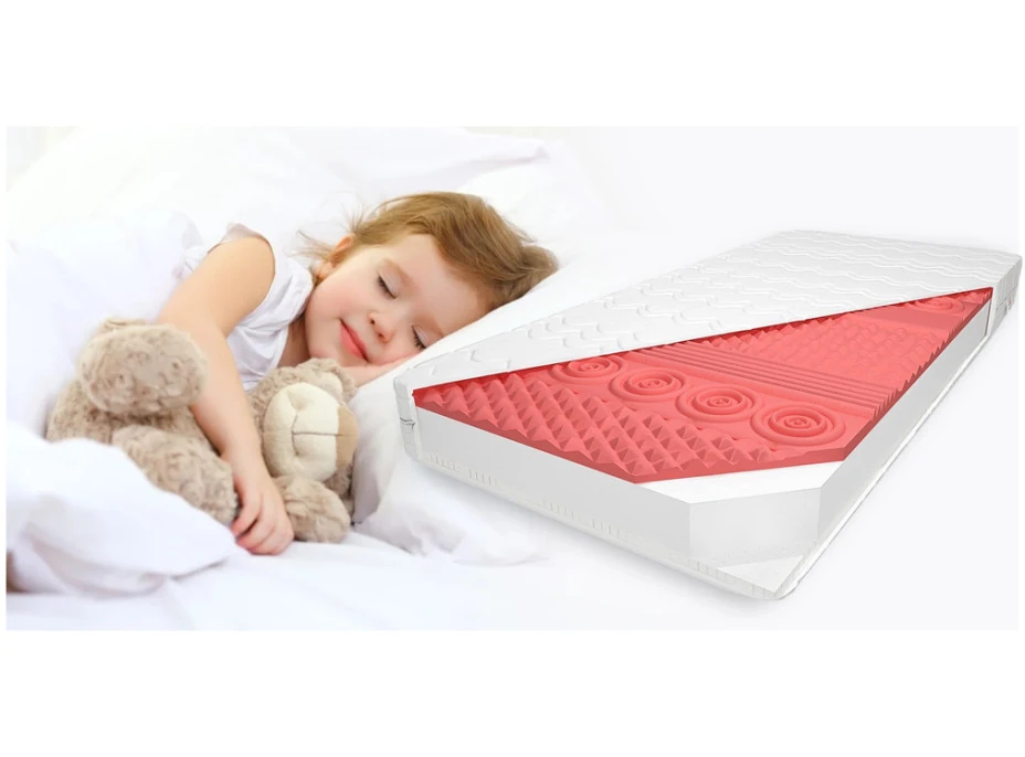 Dětská pěnová matrace PREMIUM MAX RELAX 200x90x10 cm - pěna/HR VISCO