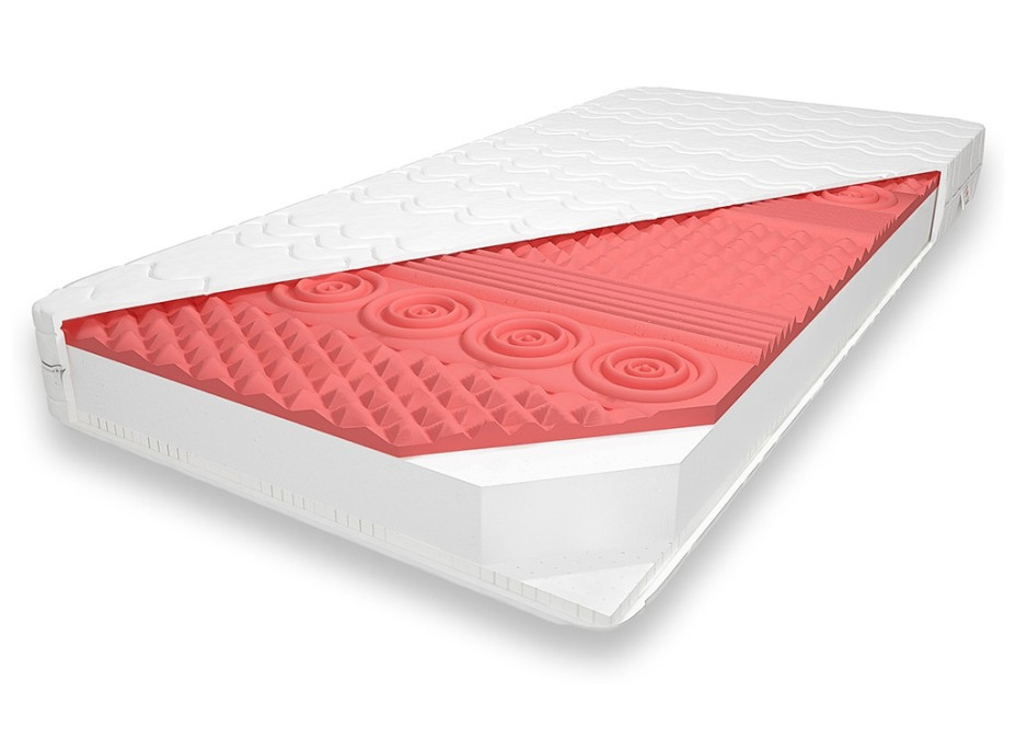 Dětská pěnová matrace PREMIUM MAX RELAX 160x80x10 cm - pěna/HR VISCO