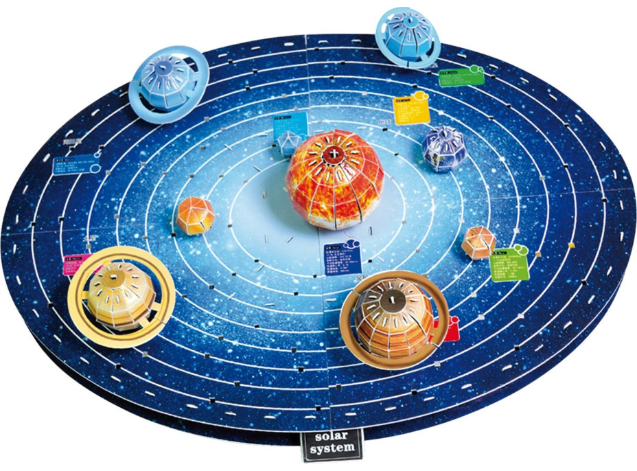 MAGIC PUZZLE 3D puzzle Sluneční soustava 146 dílků