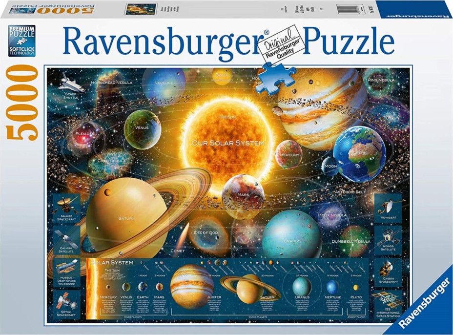 RAVENSBURGER Puzzle Sluneční soustava 5000 dílků