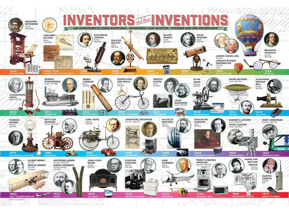 EUROGRAPHICS Puzzle Velké vynálezy 200 dílků