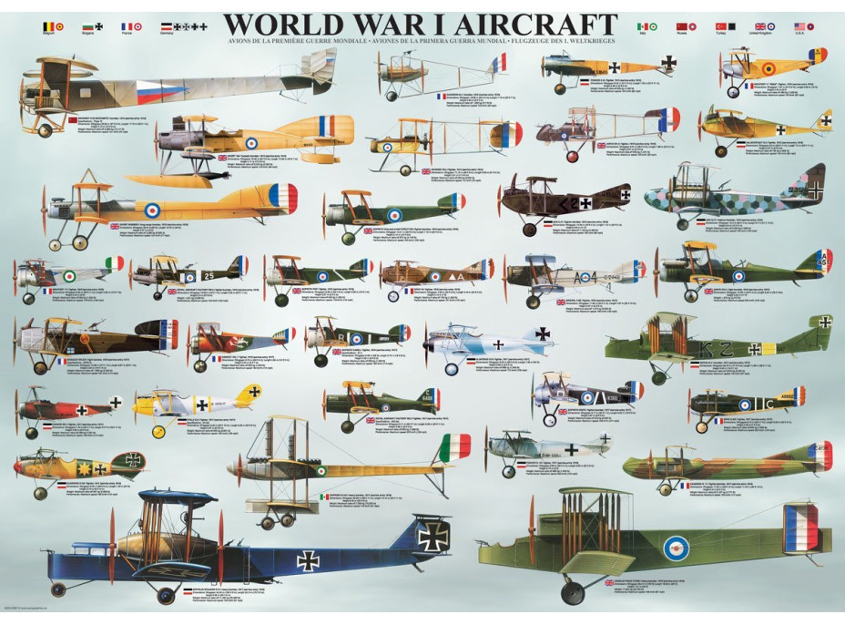 EUROGRAPHICS Puzzle Letadla 1.světové války 1000 dílků