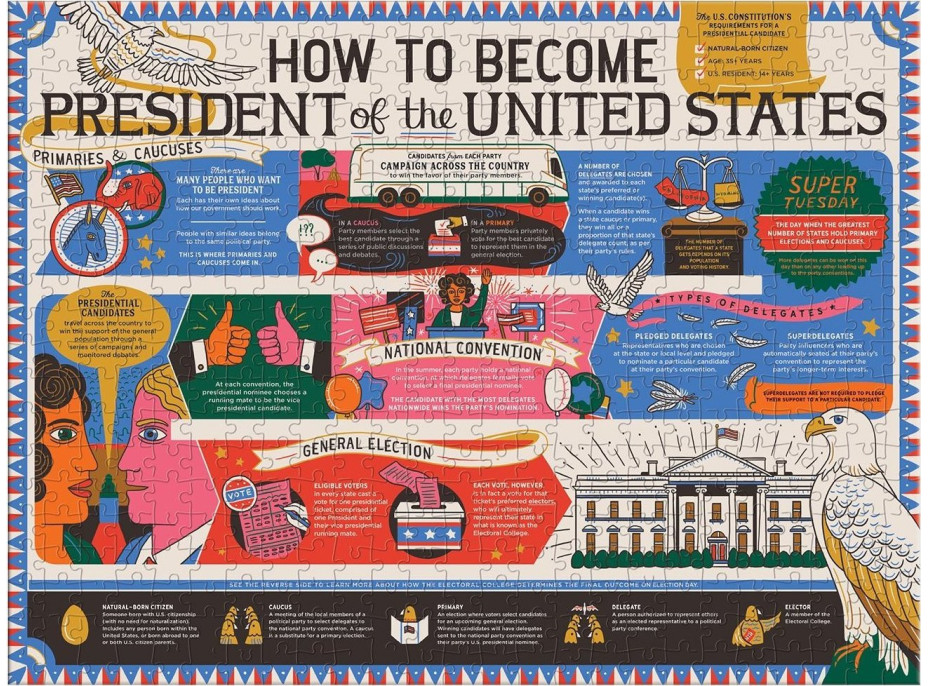 GALISON Oboustranné puzzle Jak se stát prezidentem Spojených států 500 dílků