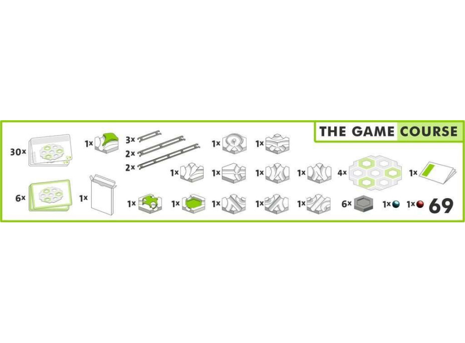 RAVENSBURGER Hra GraviTrax The Game: Kurs